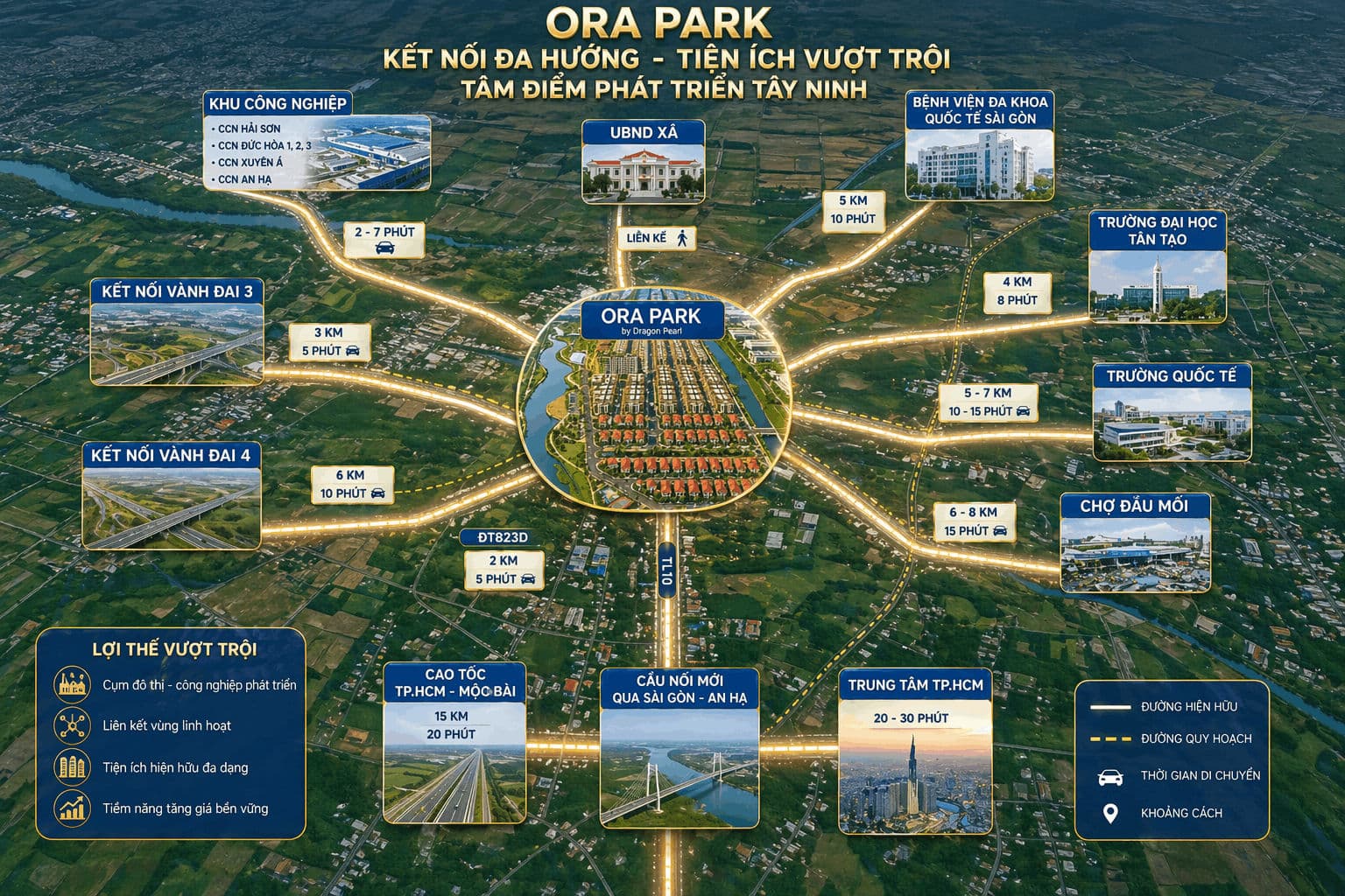 Tiện ích ngoại khu Ora Park