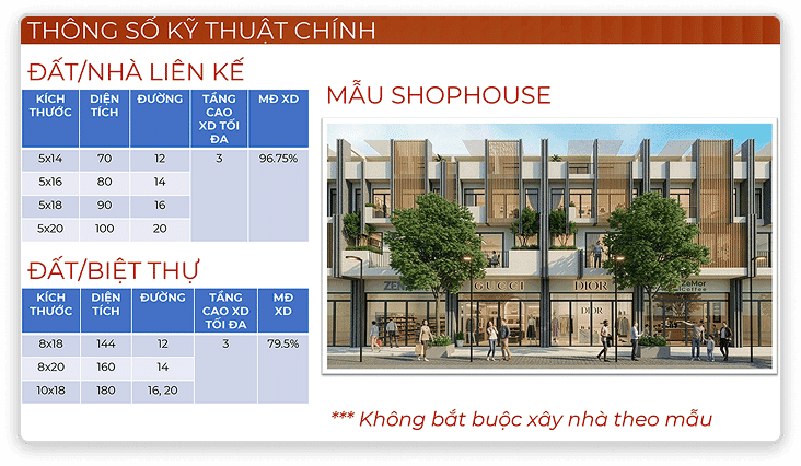 Mẫu Shophouse